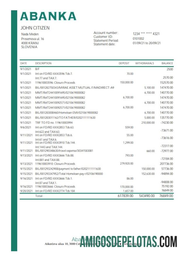 Eslovênia Abanka D.d. Exemplo de PDF do Excel